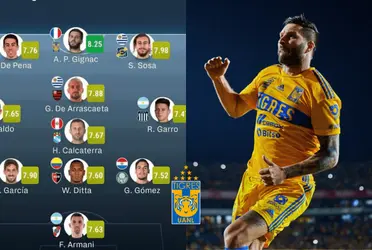 Gignac tiene voz y voto en los fichajes, este sería uno que desea desde hace tiempo